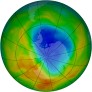 Antarctic Ozone 1986-11-06